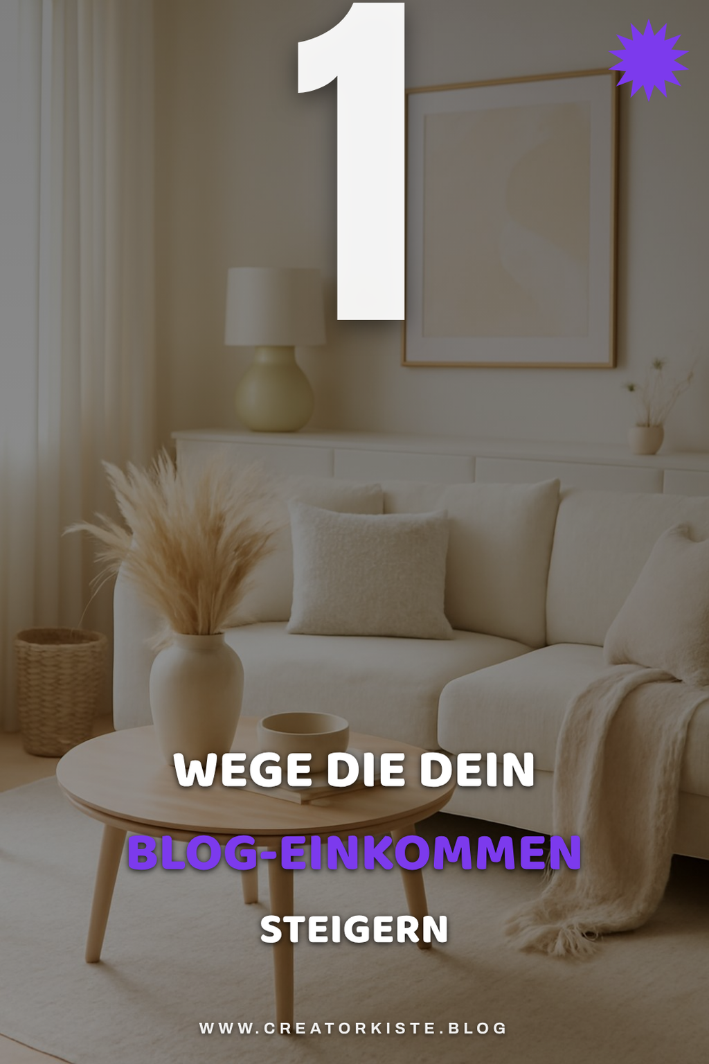 So verdienst du 2026 mit deinem Blog Geld