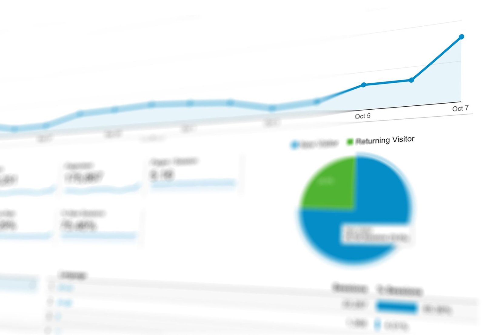 Analytics Jahresauswertung für Creator: einfach erklärt — Hero-Aufnahme